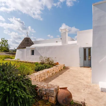 Ker Rail With Pool By Wonderful Italy Villa