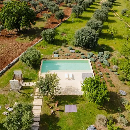 Villa Ker Rail With Pool By Wonderful Italy Ostuni