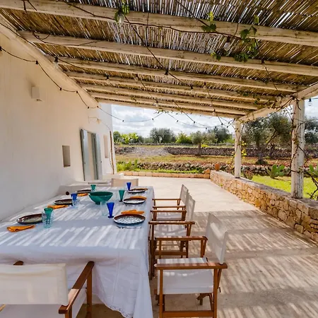 Ker Rail With Pool By Wonderful Italy * Ostuni